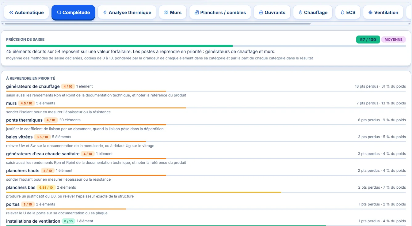Mesurer la complétude des données — Identifiez les informations forfaitaires et les postes à reprendre en priorité avant de lancer les simulations.