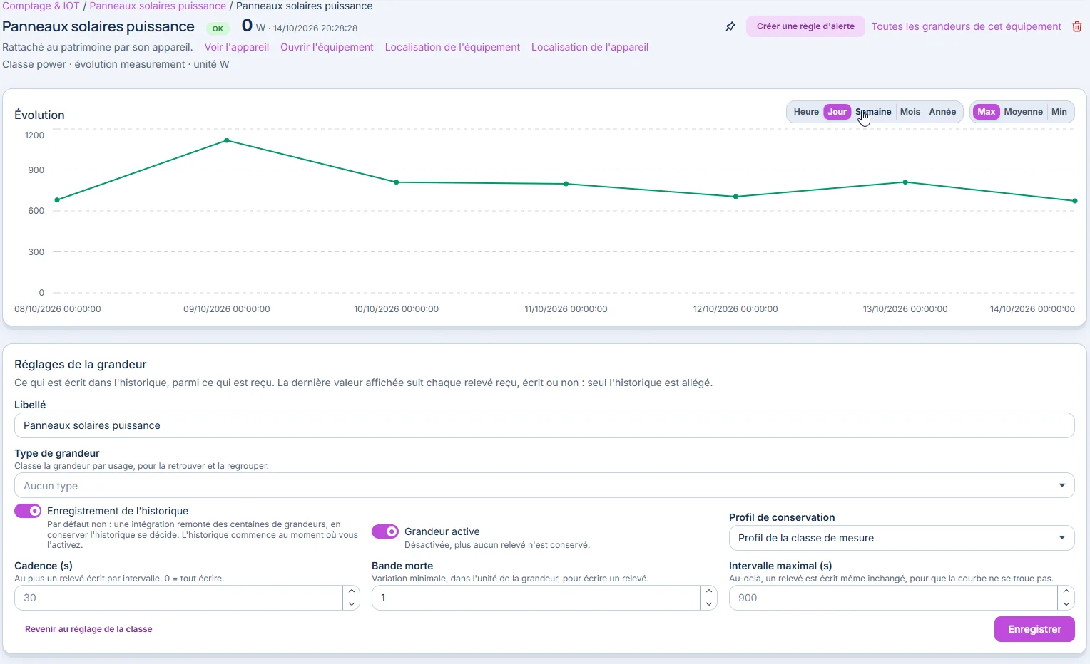 Mesures & suivi IoT — Consultez l’évolution des mesures et configurez les alertes et les conditions de retour à la normale.